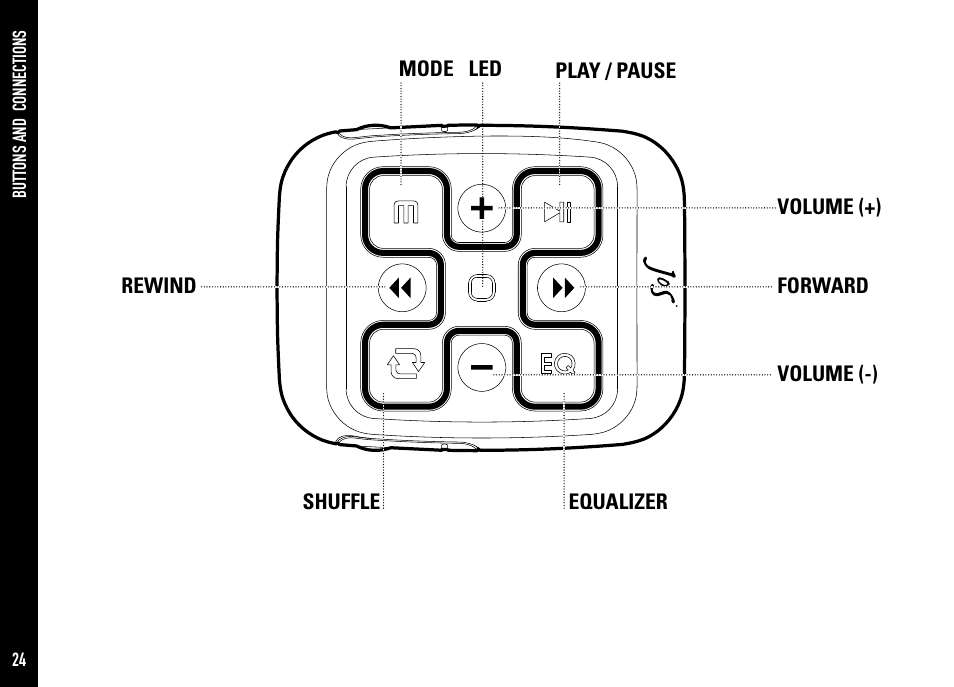 Jens of Sweden MP-X User Manual | Page 4 / 22