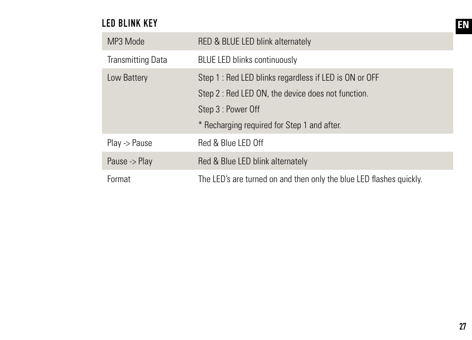 Jens of Sweden MP-X User Manual | Page 7 / 22