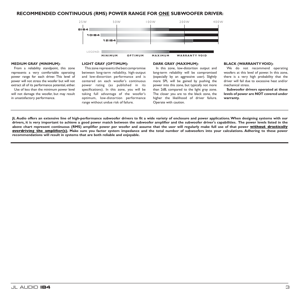 JL Audio 10IB4 User Manual | Page 3 / 4