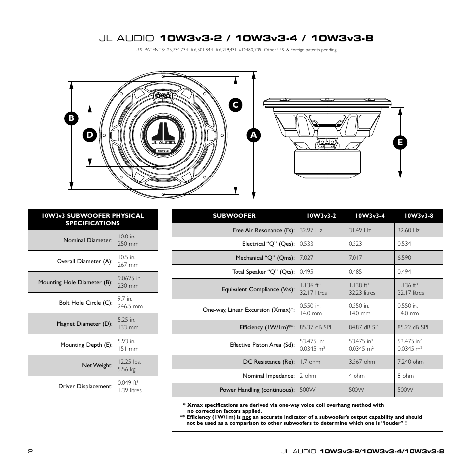 JL Audio 10W3v3-4 User Manual | Page 2 / 4