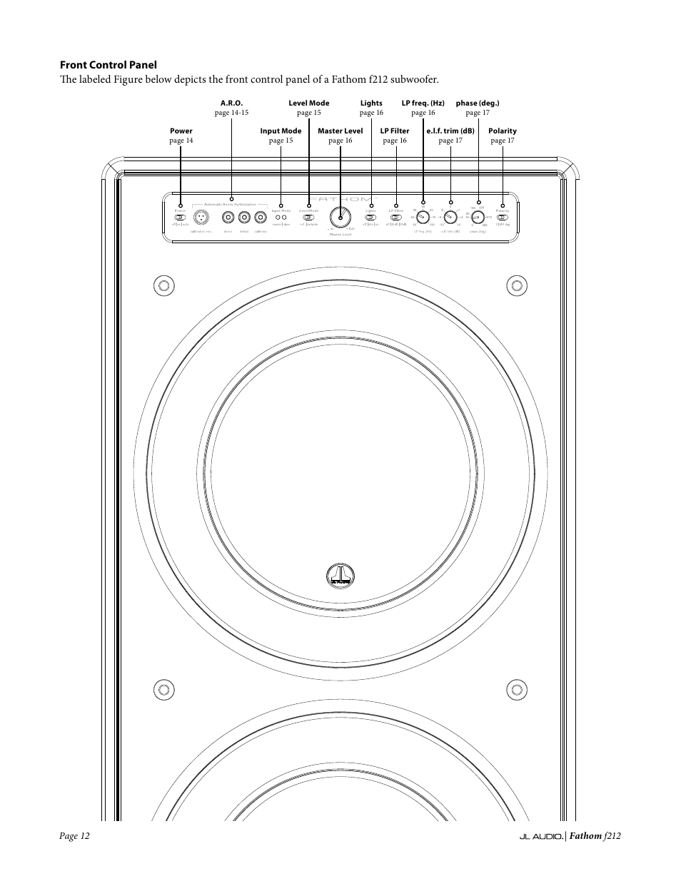 JL Audio Fathom f212 User Manual | Page 12 / 36