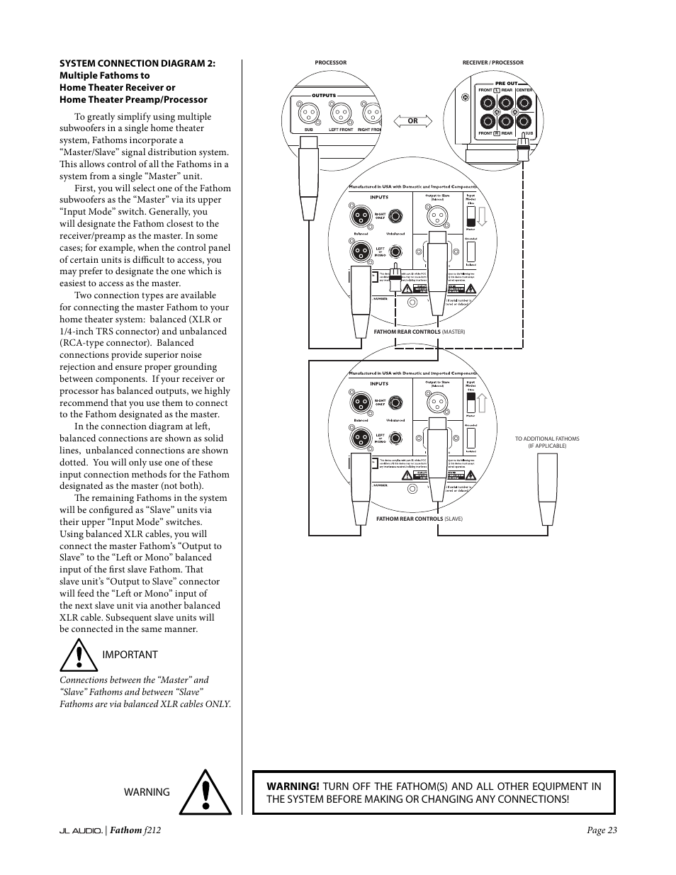 JL Audio Fathom f212 User Manual | Page 23 / 36