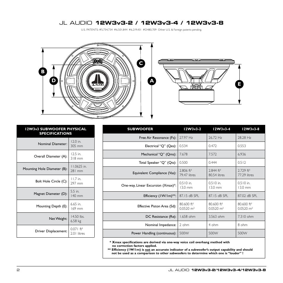 JL Audio 12W3v3-2 User Manual | Page 2 / 4