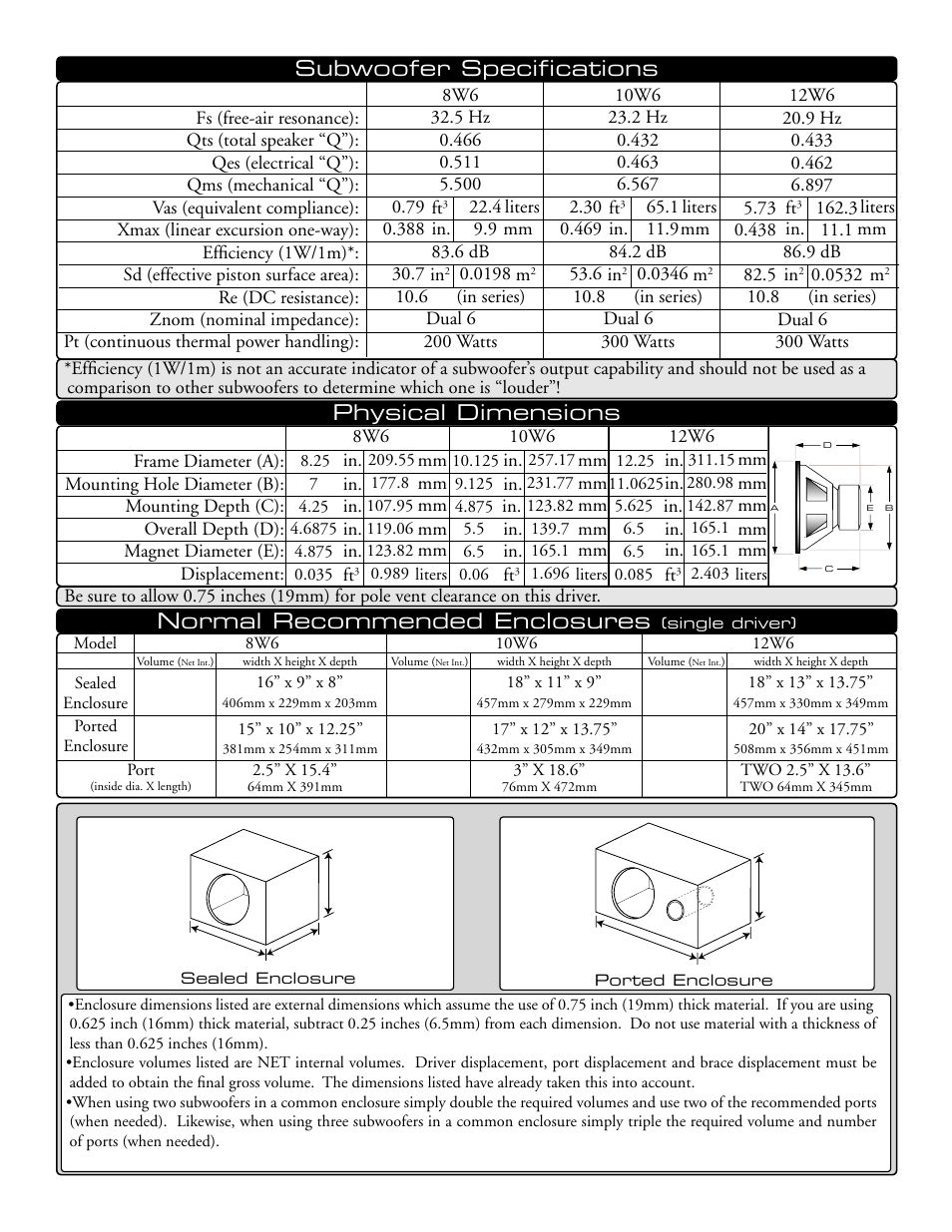 JL Audio 18W6 User Manual | 2 pages