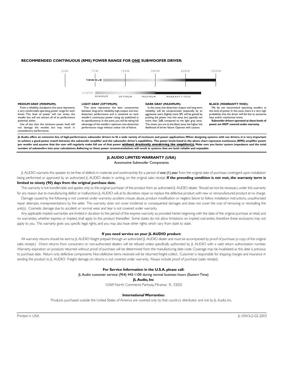 JL Audio 10W3v2 User Manual | Page 4 / 4