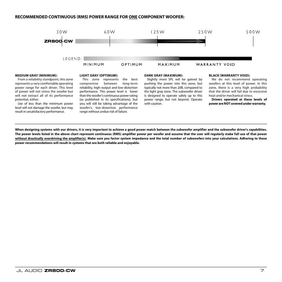 JL Audio EVOLUTION ZR800-CW User Manual | Page 7 / 8