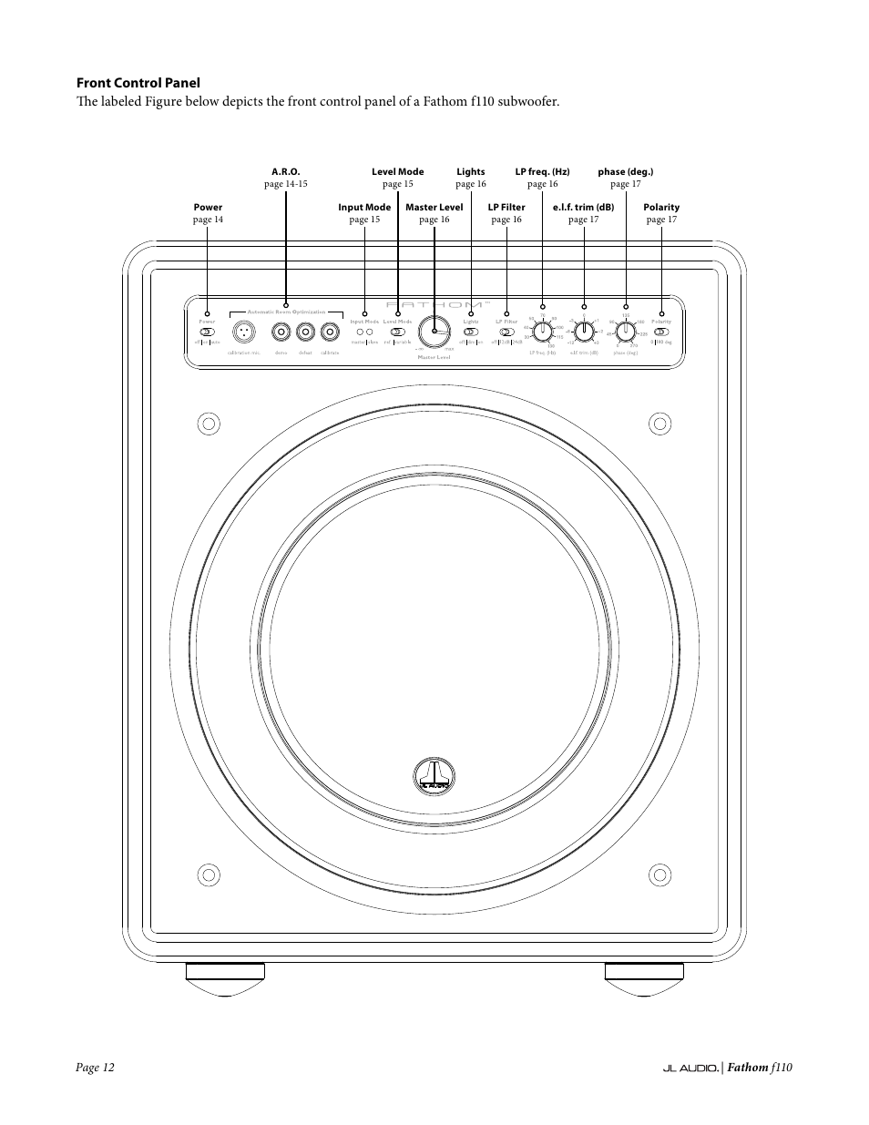 JL Audio Fathom f110 User Manual | Page 12 / 36
