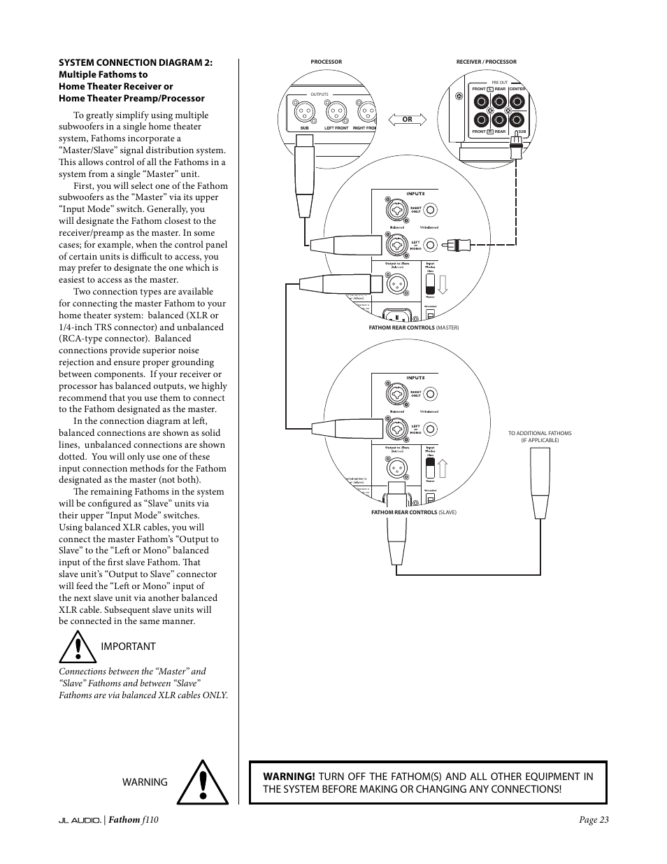 JL Audio Fathom f110 User Manual | Page 23 / 36