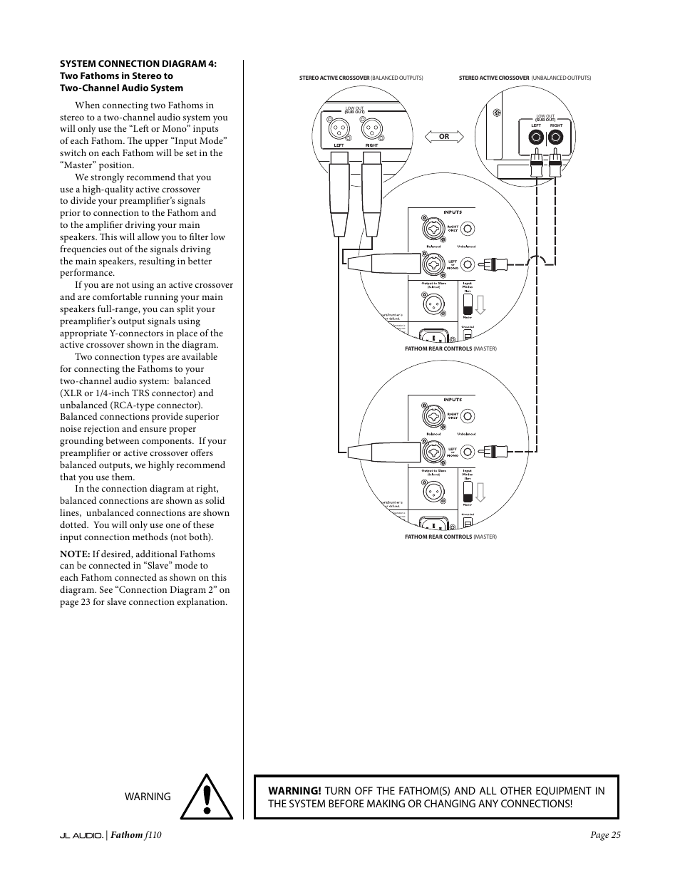 JL Audio Fathom f110 User Manual | Page 25 / 36