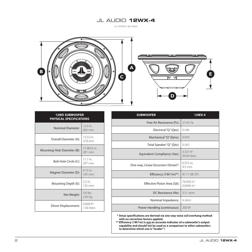 Ab e d c, Jl audio 12wx-4 | JL Audio 12WX User Manual | Page 2 / 4