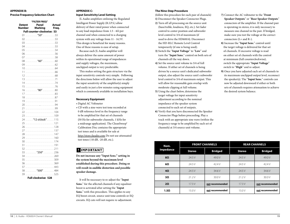 JL Audio HD600/4 User Manual | Page 10 / 13