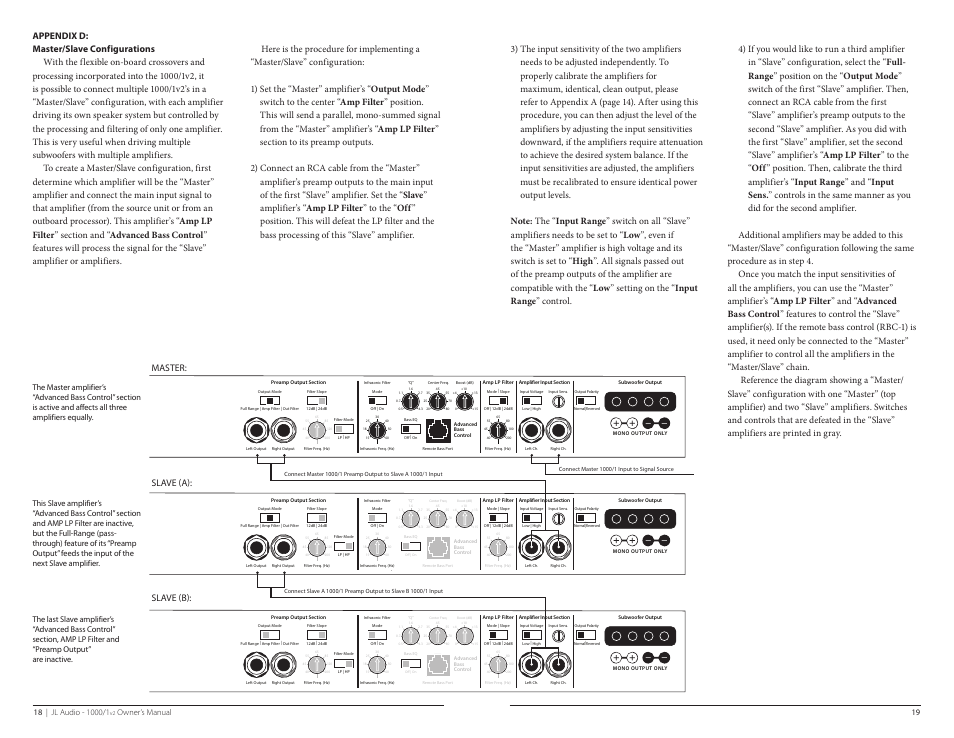 Slave (a): slave (b) | JL Audio 1000/1v2 User Manual | Page 10 / 13