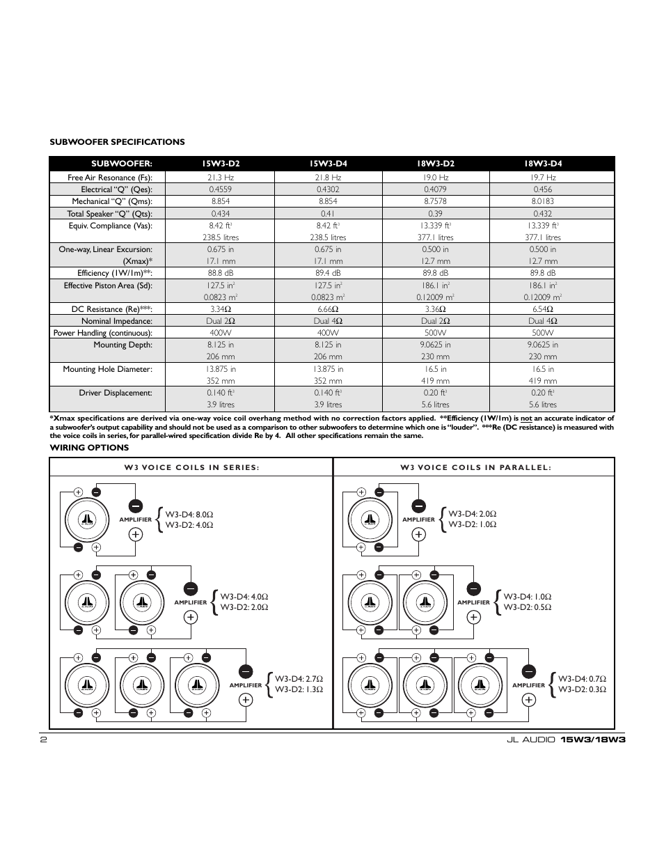 JL Audio 15W3 18W3 User Manual | Page 2 / 4