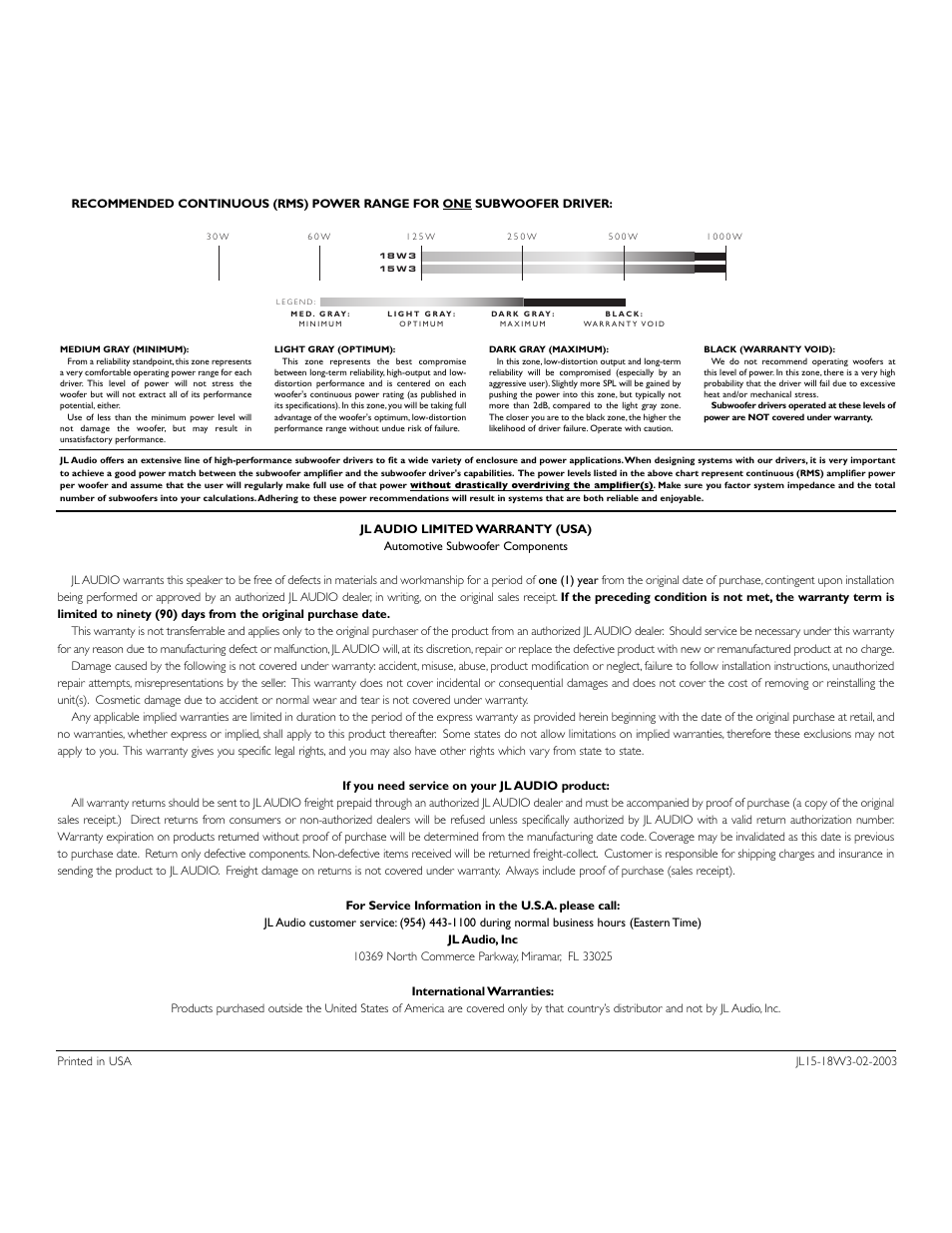 JL Audio 15W3 18W3 User Manual | Page 4 / 4