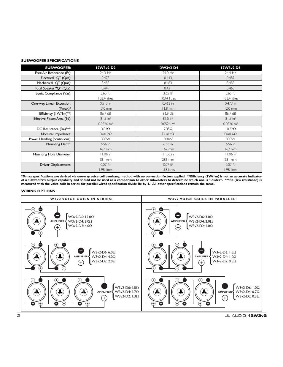 JL Audio 12W3v2 User Manual | Page 2 / 4