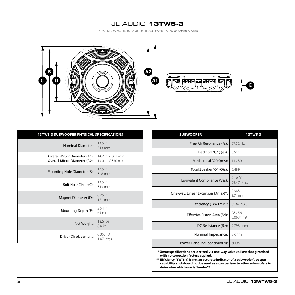 Jl audio 13tw5-3, A1 a2 c d b e | JL Audio 13TW5-3 User Manual | Page 2 / 4