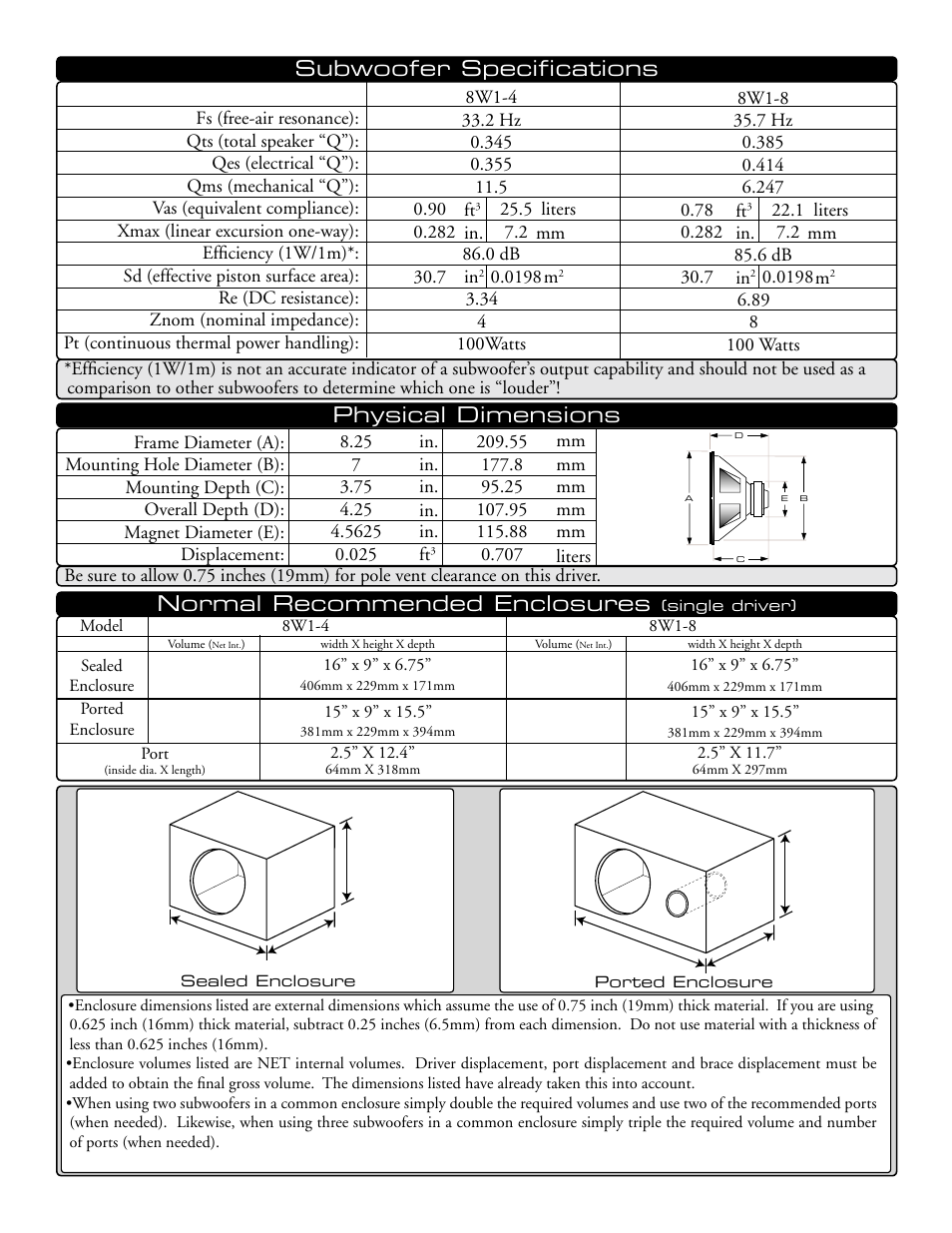 JL Audio Subwoofe User Manual | 2 pages