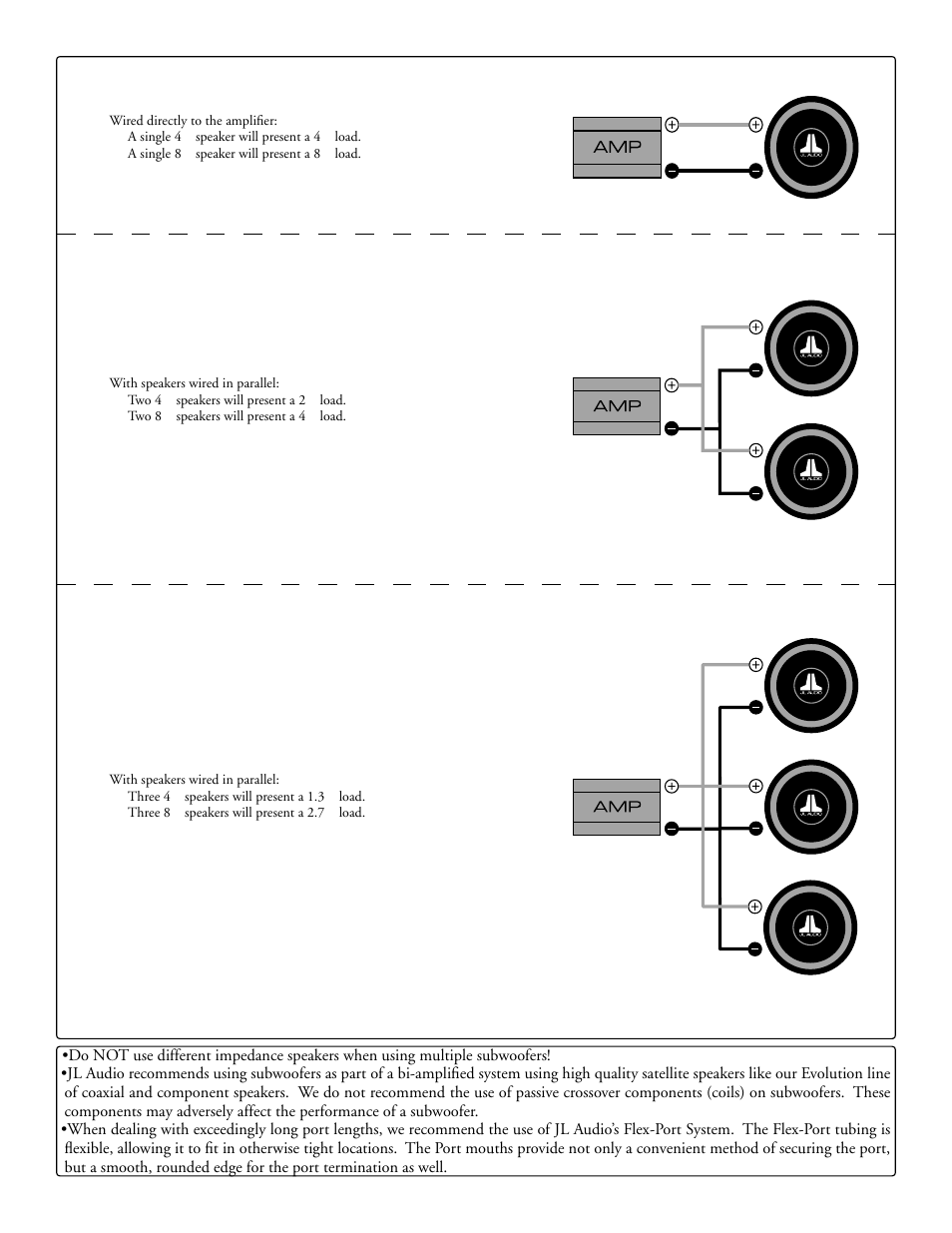 JL Audio Subwoofe User Manual | Page 2 / 2