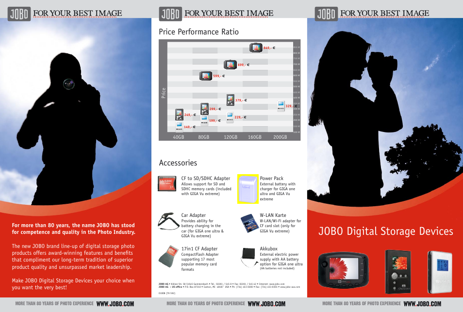 JOBO Digital Storage Device User Manual | 2 pages