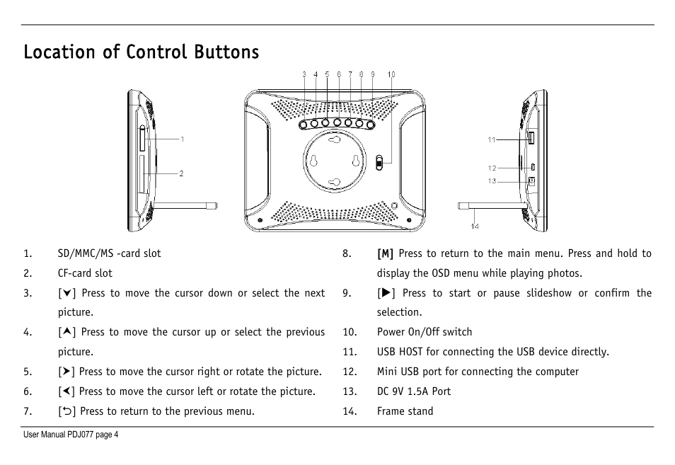 Location of control buttons | JOBO Photo Display PDJ077 User Manual | Page 7 / 23