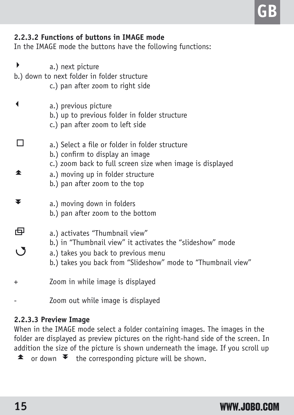 JOBO Spectator GSP040 User Manual | Page 15 / 28