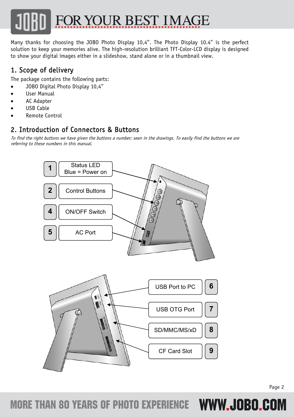 JOBO PDJ100 User Manual | Page 2 / 8