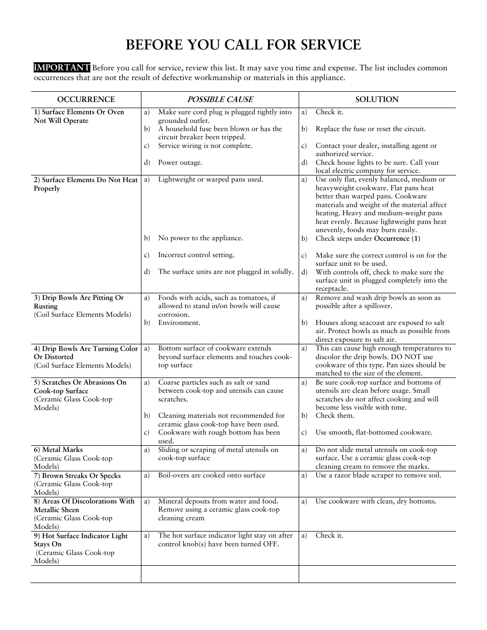 Before you call for service | Jarden consumer Solutions Electric and Ceran-Top Ranges User Manual | Page 12 / 14