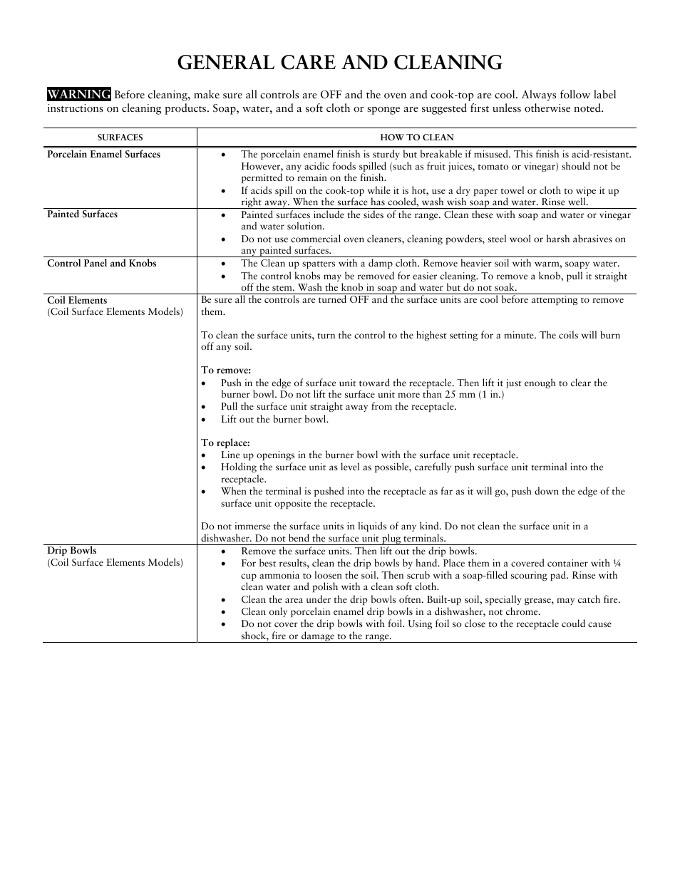 General care and cleaning | Jarden consumer Solutions Electric and Ceran-Top Ranges User Manual | Page 9 / 14