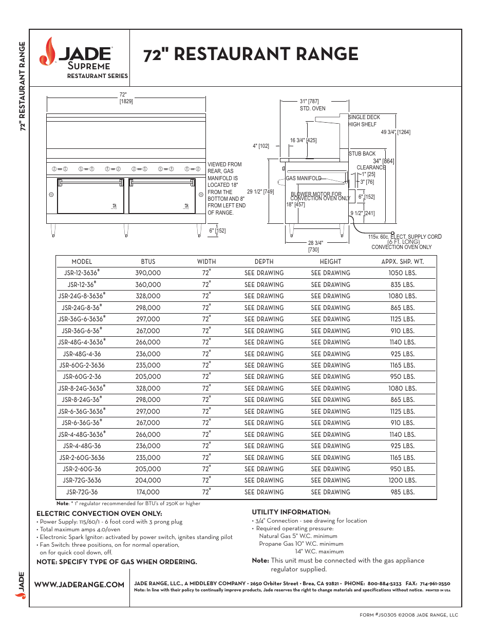 72" restaurant range, Supreme | Jade Range 72" Restaurant Range jsr-4-48g-36 User Manual | Page 2 / 2