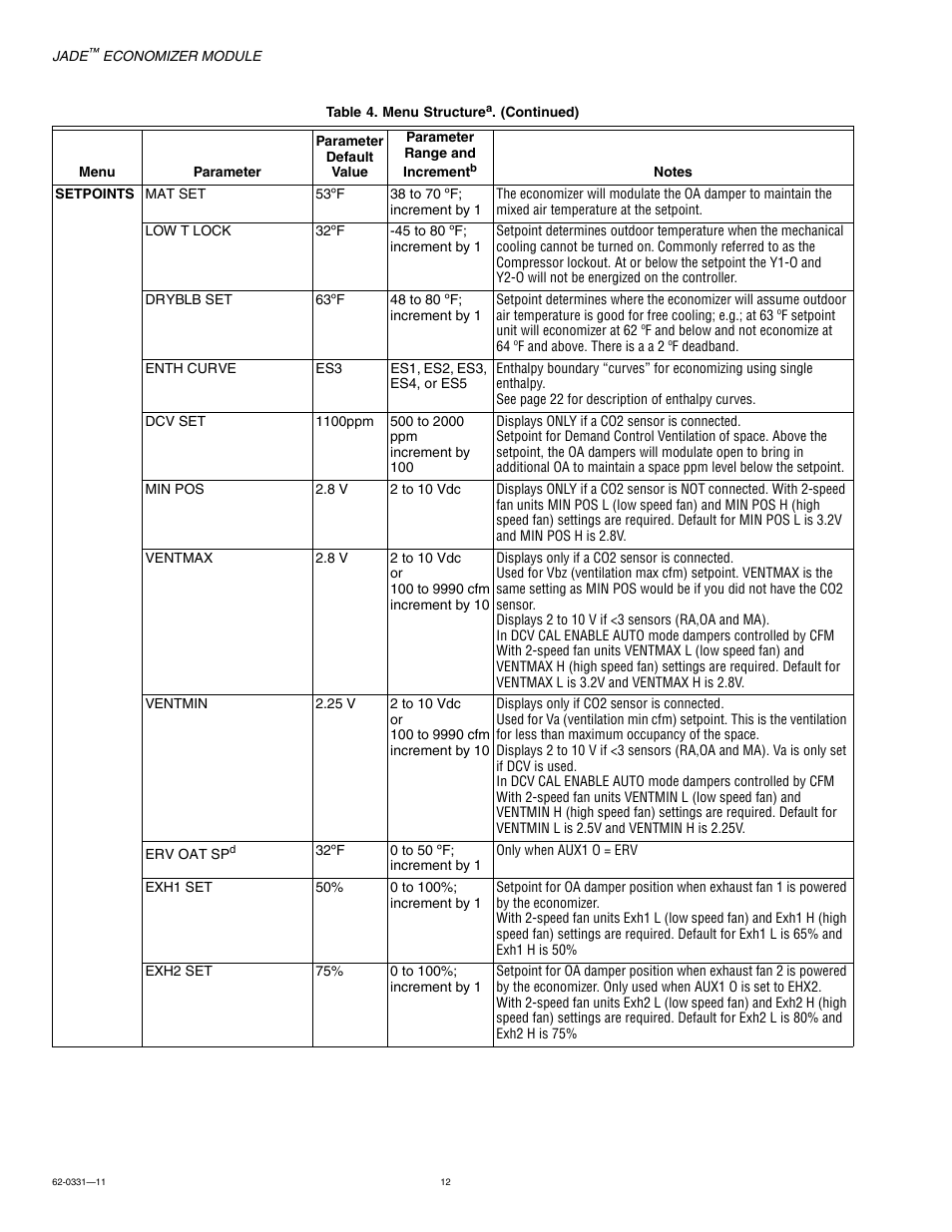 Jade Range W7220 User Manual | Page 12 / 20