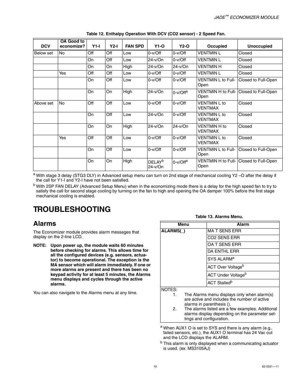 Troubleshooting, Alarms | Jade Range W7220 User Manual | Page 19 / 20