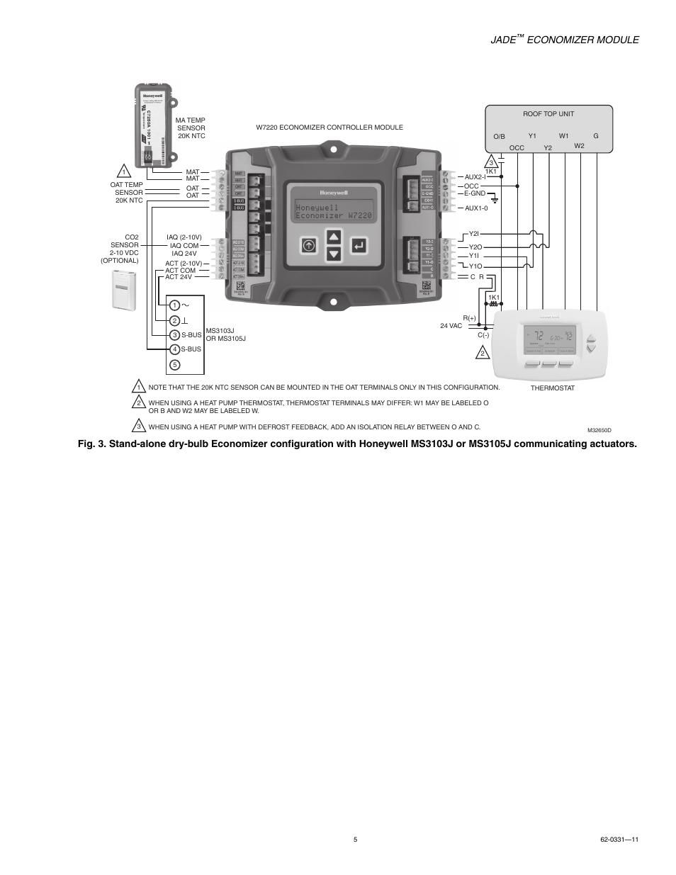 Jade, Economizer module | Jade Range W7220 User Manual | Page 5 / 20