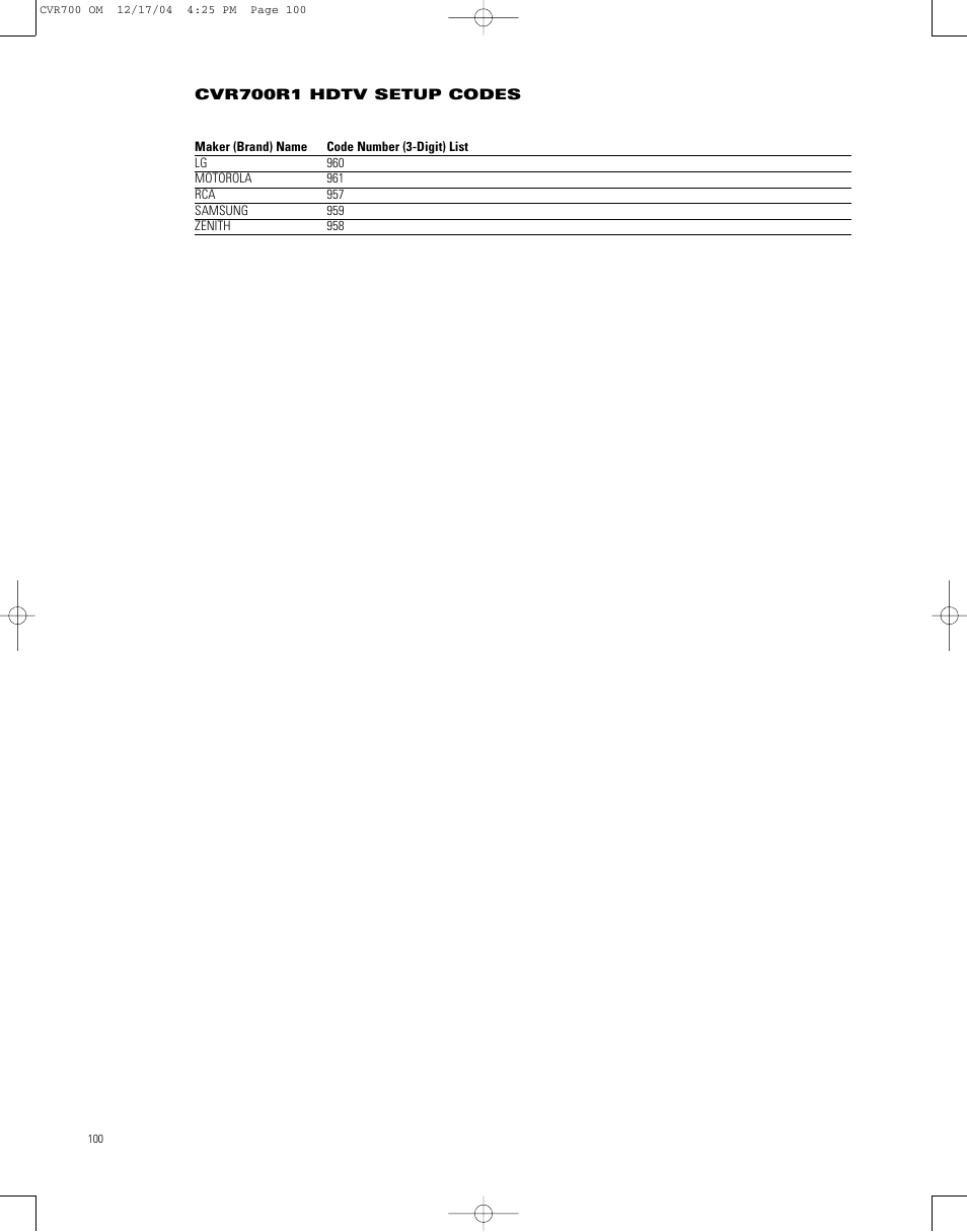 JBL CVPD50 User Manual | Page 100 / 116