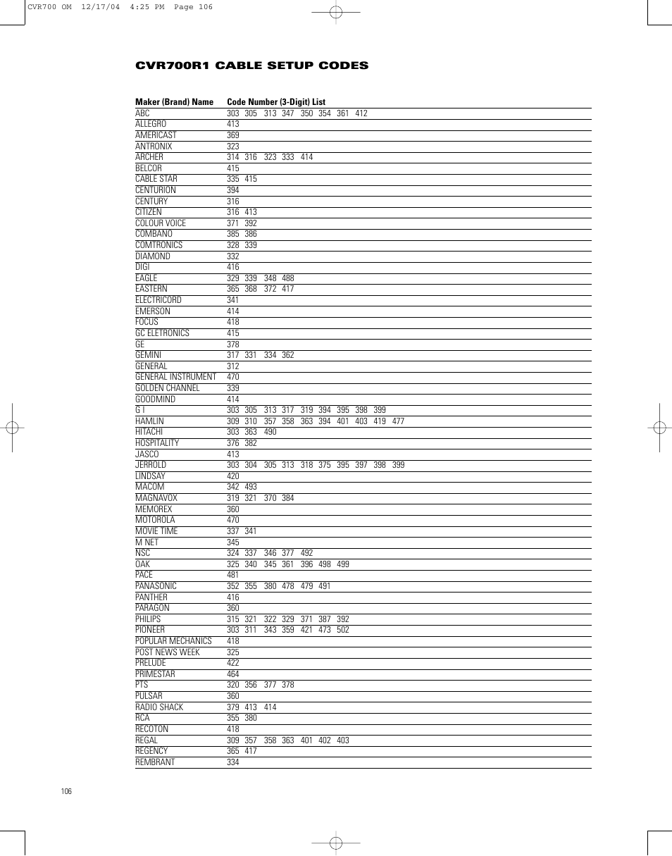 JBL CVPD50 User Manual | Page 106 / 116