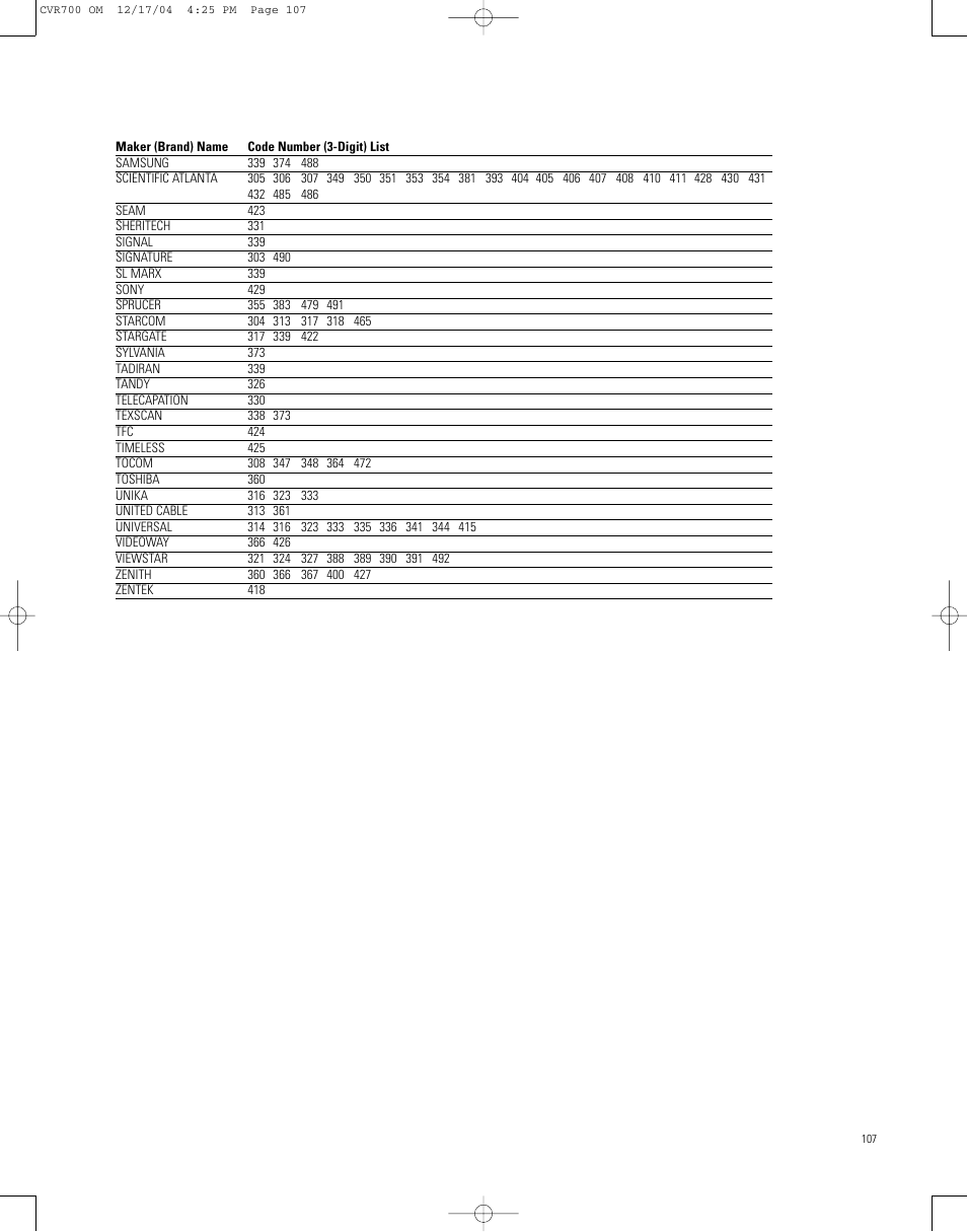 JBL CVPD50 User Manual | Page 107 / 116