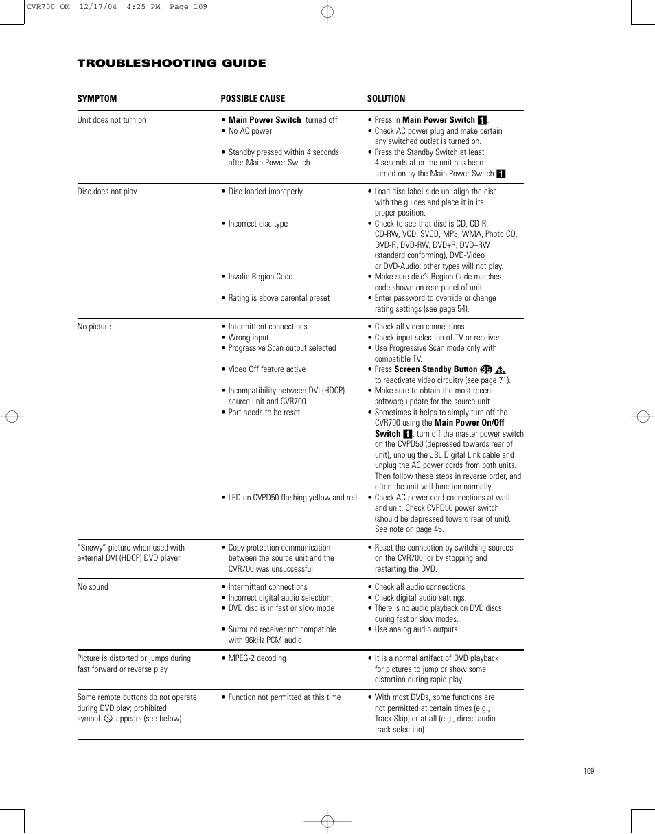 JBL CVPD50 User Manual | Page 109 / 116