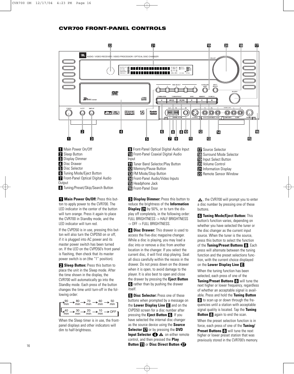 Cvr700 front-panel controls | JBL CVPD50 User Manual | Page 16 / 116