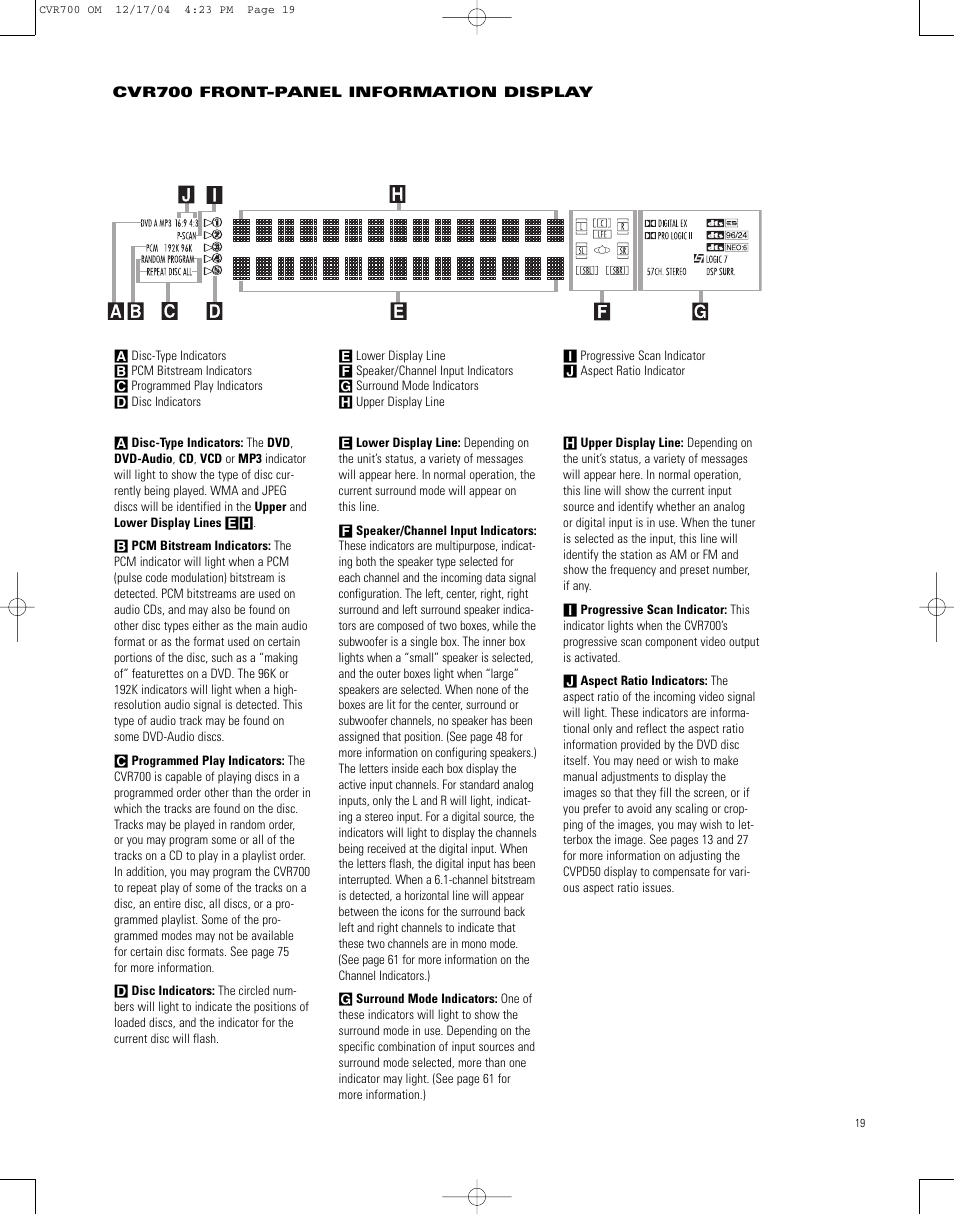 JBL CVPD50 User Manual | Page 19 / 116