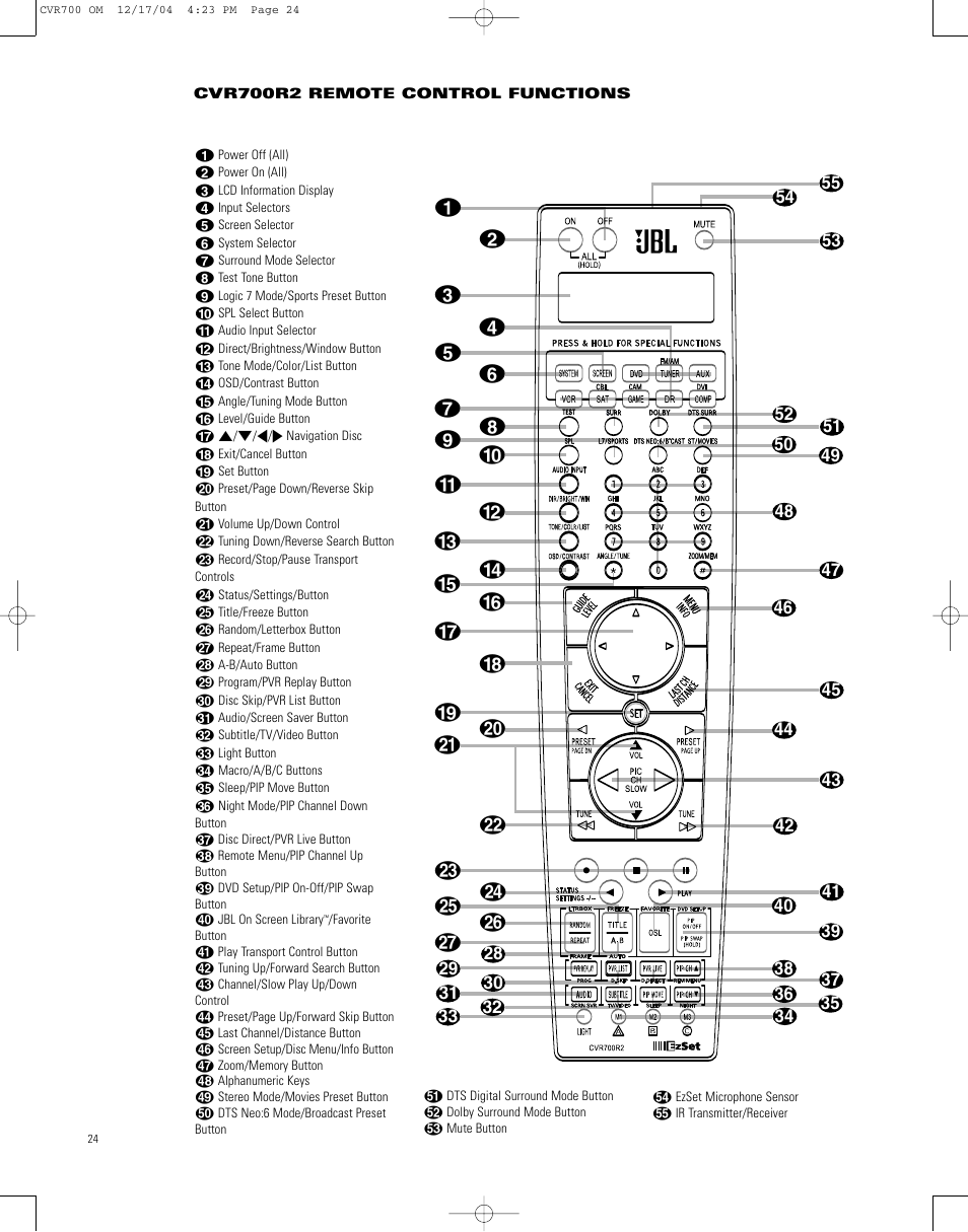 JBL CVPD50 User Manual | Page 24 / 116