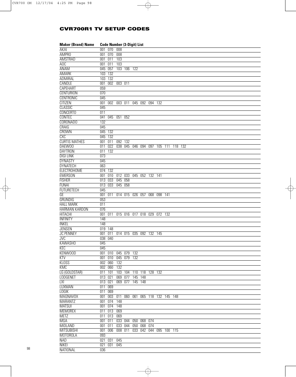 JBL CVPD50 User Manual | Page 98 / 116