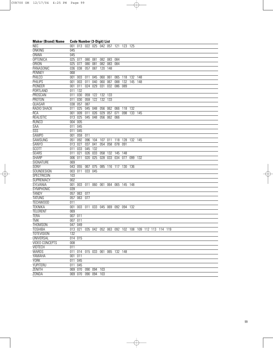 JBL CVPD50 User Manual | Page 99 / 116