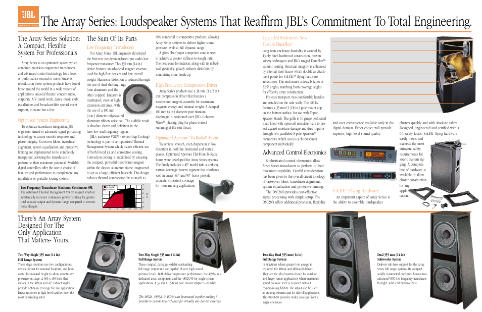 The sum of its parts, Advanced control electronics, Optimized system engineering | Low frequency transducers, High frequency compression driver, Optimized aperture, Bi-radiai, Horns, Upgraded enclosures now feature duraflex, S.a.f.e | JBL DSC280 User Manual | Page 2 / 2