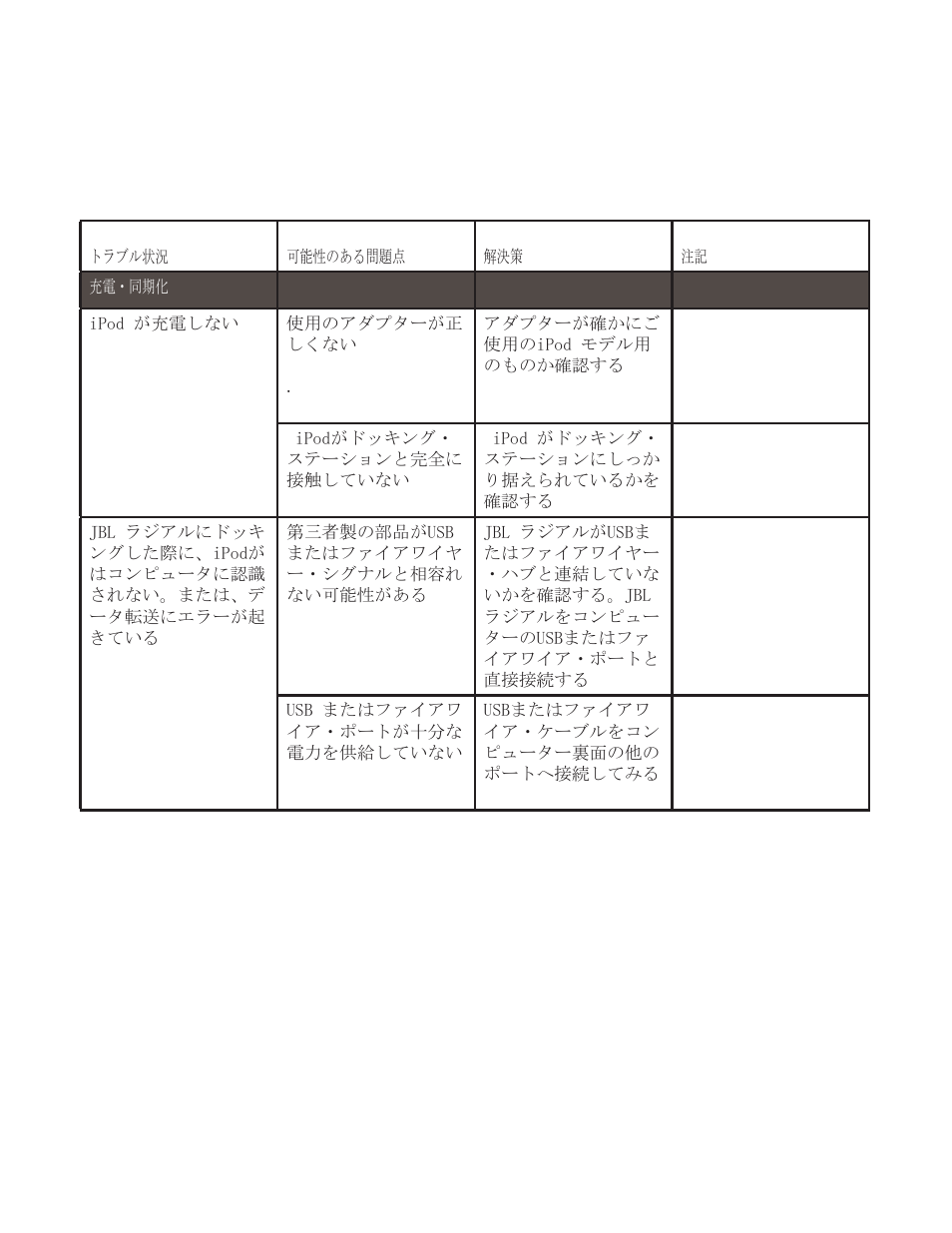 JBL 9950-0113-001 User Manual | Page 59 / 61