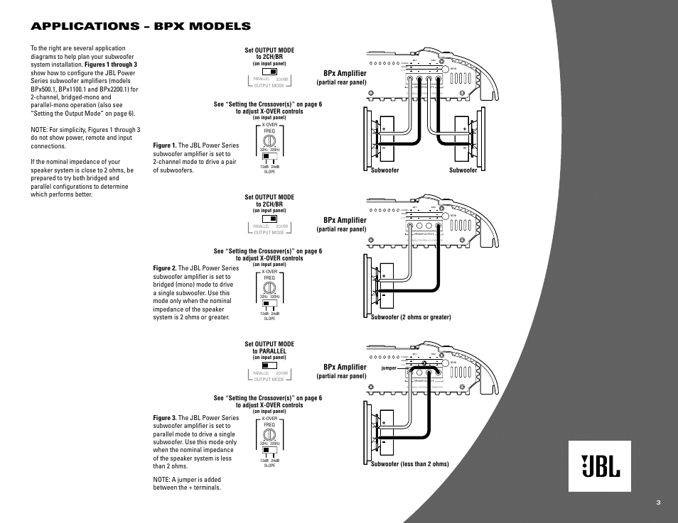 Applications – bpx models, Bpx amplifier | JBL POWER SERIES PX300.4 User Manual | Page 3 / 8