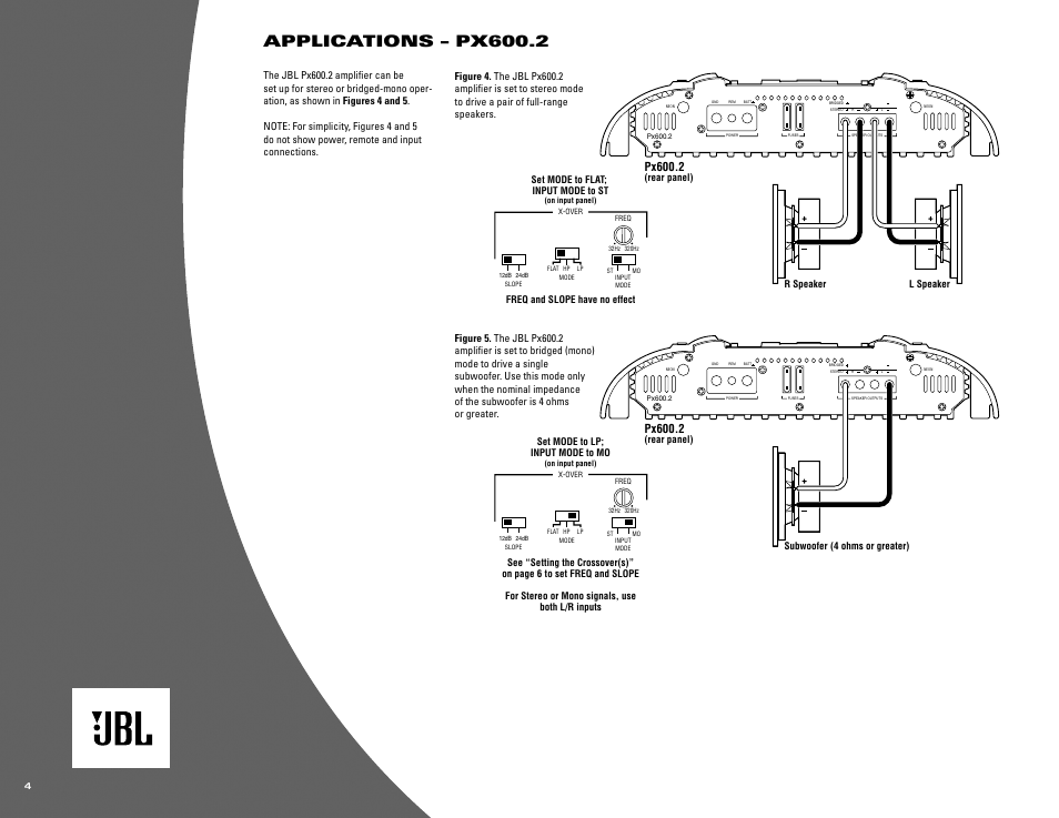 Applications – px600.2, Px600.2 | JBL POWER SERIES PX300.4 User Manual | Page 4 / 8