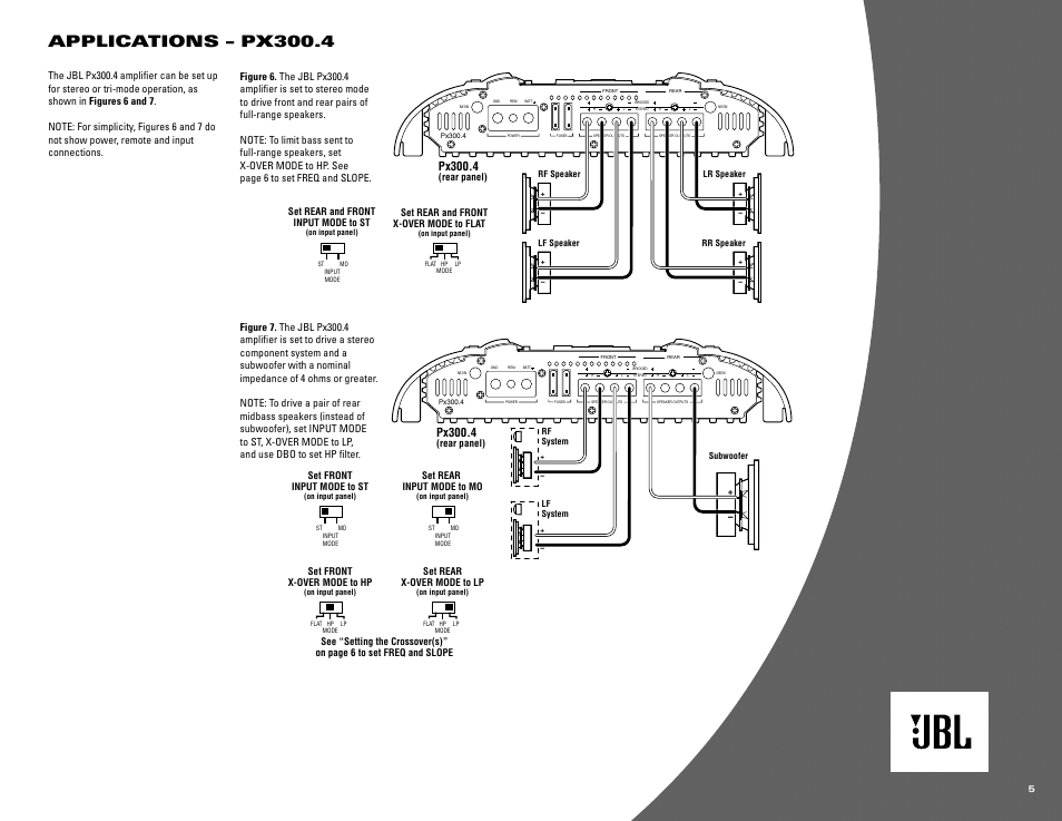 Applications – px300.4, Px300.4 | JBL POWER SERIES PX300.4 User Manual | Page 5 / 8