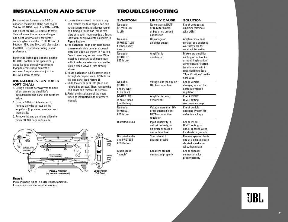 Installation and setup, Lr neon neon protect power i-e opt, Troubleshooting | JBL POWER SERIES PX300.4 User Manual | Page 7 / 8