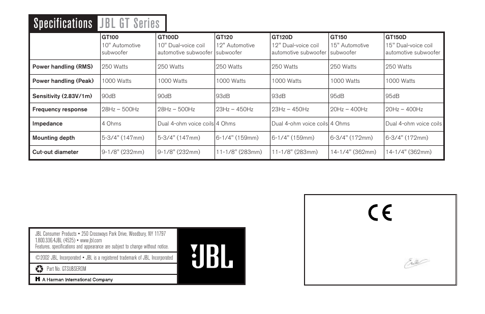 Specifications jbl gt series | JBL GT150D User Manual | Page 4 / 4