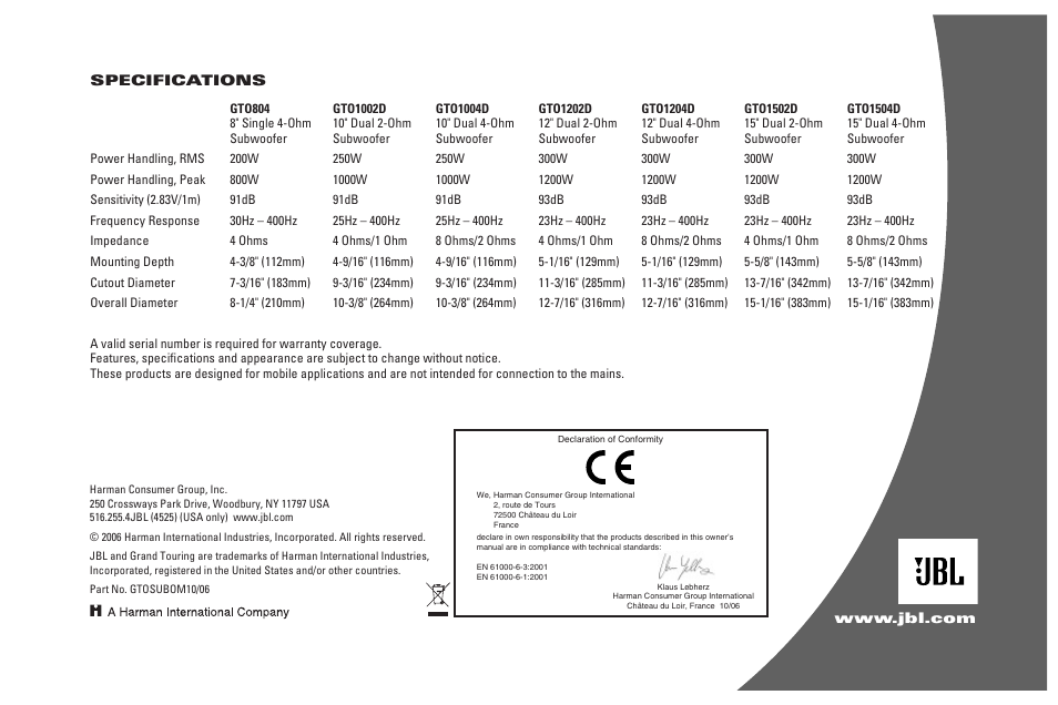 JBL GTO1502D User Manual | Page 4 / 4