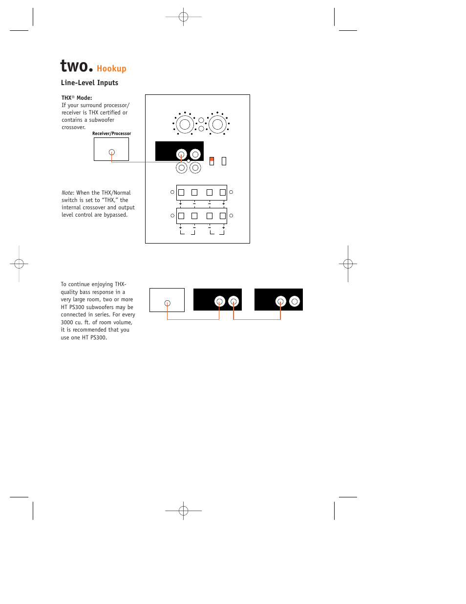 Hookup, Line-level inputs | JBL HT PS300 User Manual | Page 4 / 8